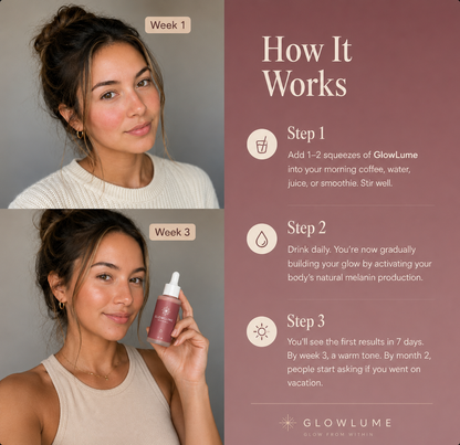 Glow Lume Tanning drops - Your Daily Glow From within
